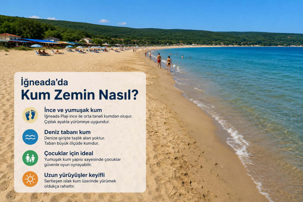 İğneada'da Kum Zemin Nasıl? 1 İğneada'da Kum Zemin Nasıl